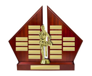 R24-2703: Perpetual Backstand