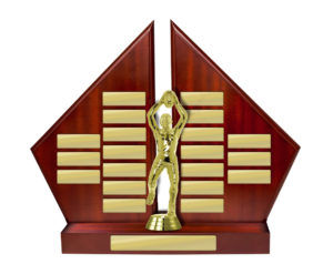 A24-2703 : Perpetual Backstand